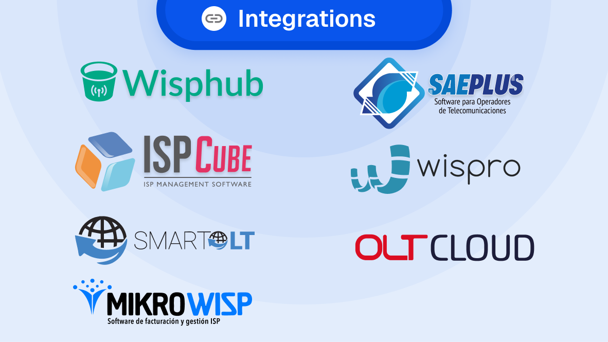 Illustration of a customer service system integrating with existing platforms.